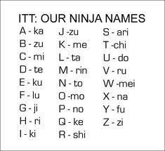 Numele nostru in japoneza - Katatafu(Ally) :]] Shifudomeka(Ryuka) - Jocuri